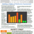 3Q 2022 – MMS Newsletter